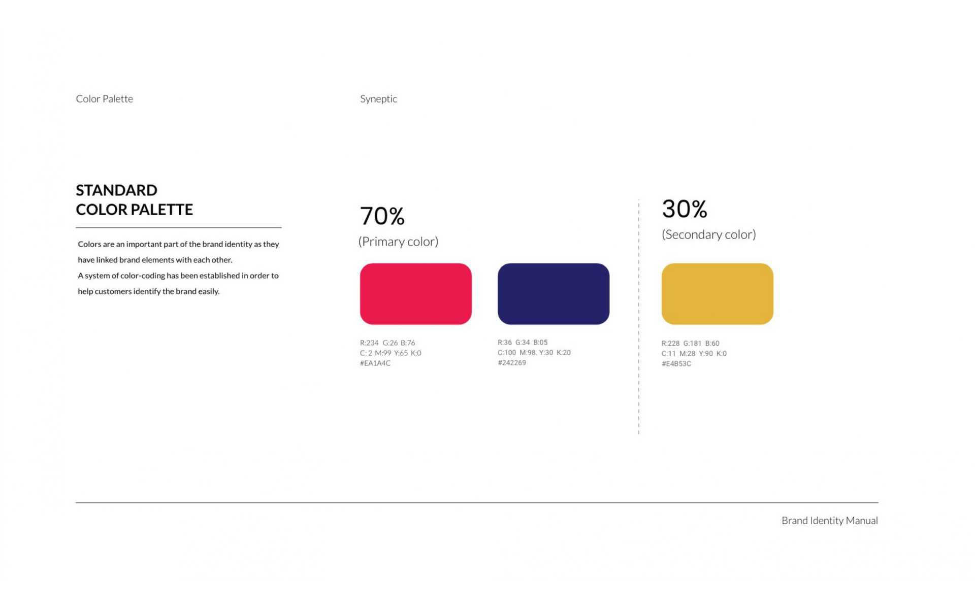 Brand Identity